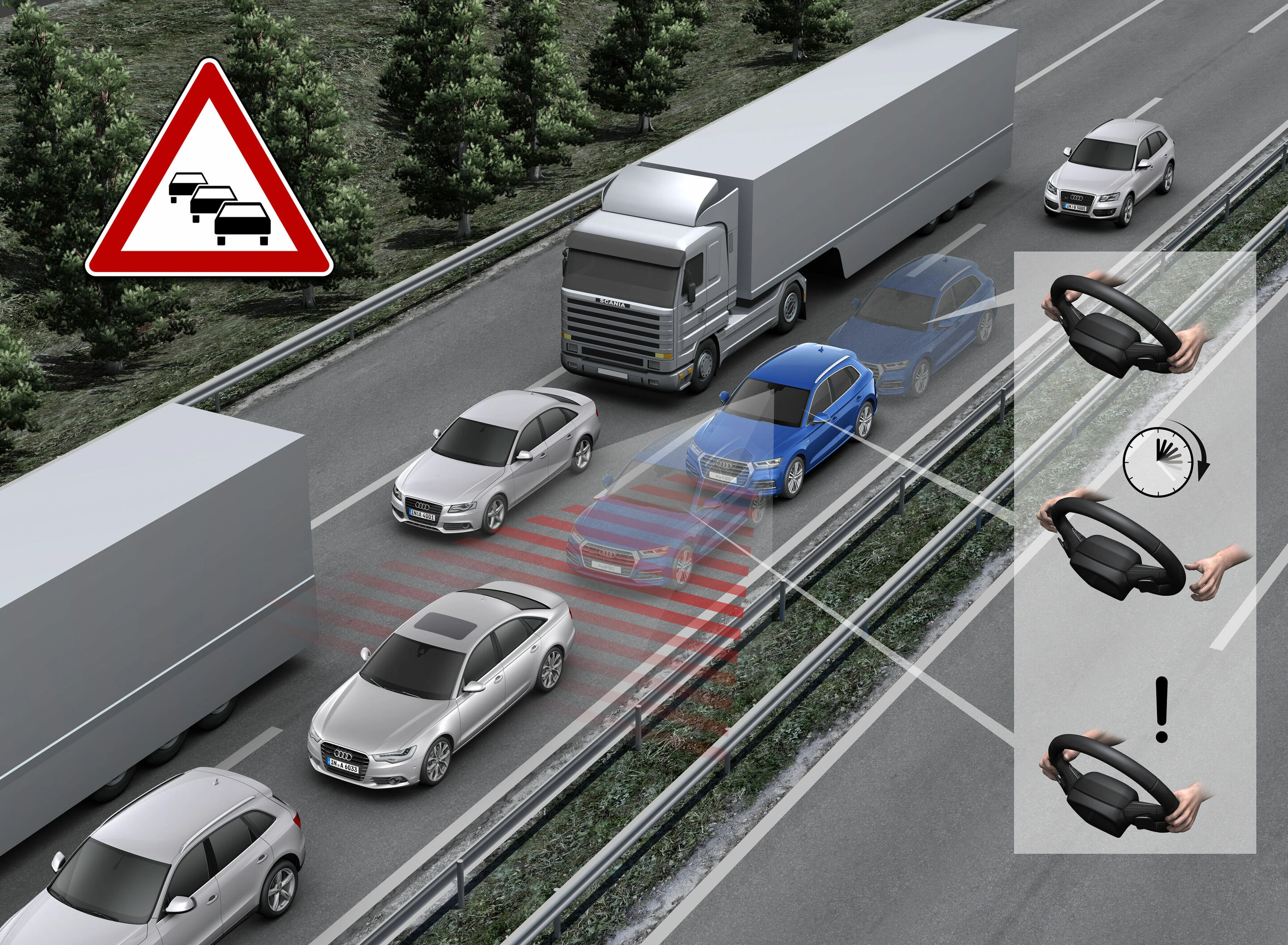 Systèmes d'aide à la conduite Audi