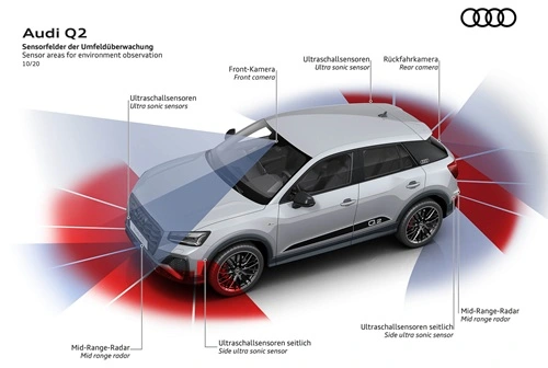 Systèmes d'assistance à la conduite de l'Audi Q2